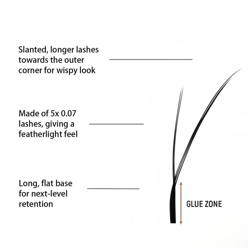 SENSE LASHES Fox YYシェイプまつげ 0.0 - Eyelash Extension Yelix のレビューと価格