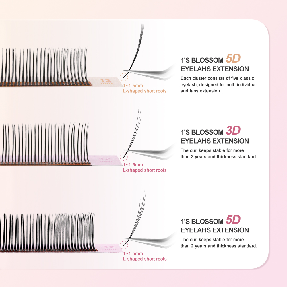 ナチュハナ ウェットルック スパイキーまつげエクステ 3D  - Eyelash Extension Wet Look のレビューと価格