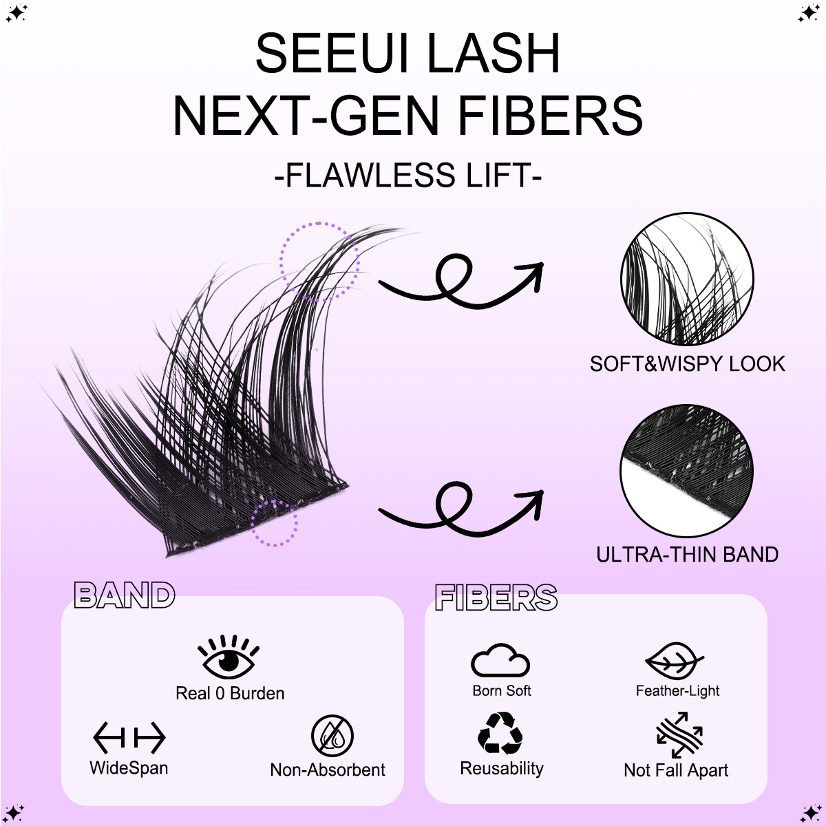 DIY クラスターラッシュキット 個別まつげ フェイクミンク - Faux Mink Lash のレビューと価格