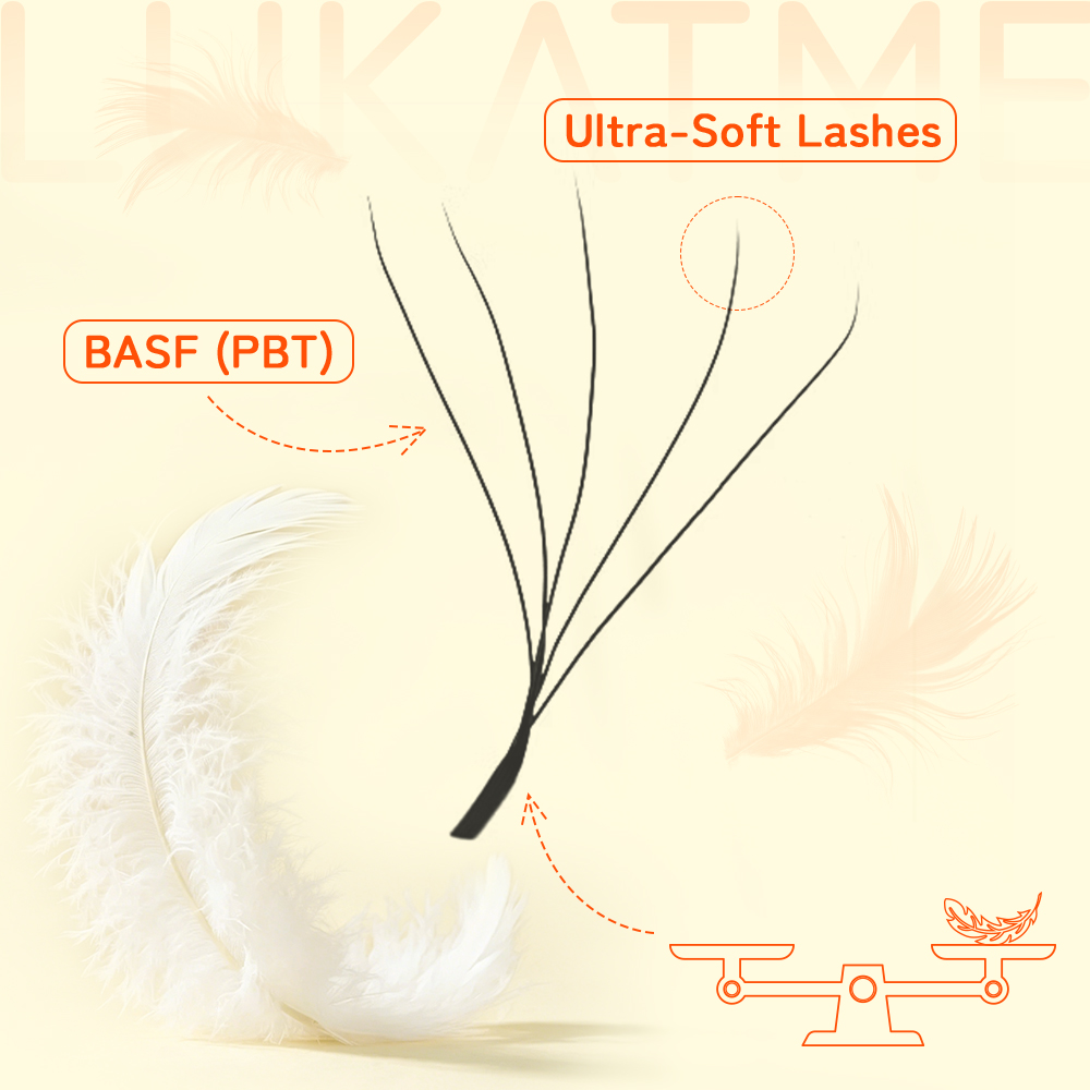 LUKATME W 3D 4D 5D 6D 7Dまつげエクス - Eyelash Extension Yelix のレビューと価格